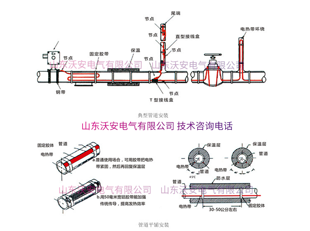 自限温低温伴热带